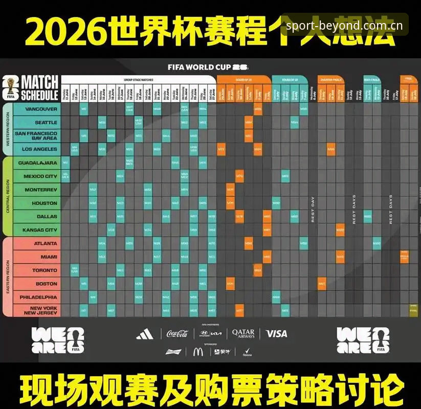 卡拉格密集赛程警告详解：B体育官网全球合作教程与世界杯负荷分析