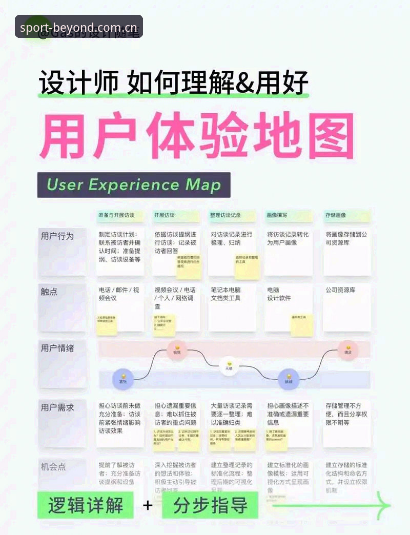B体育客户端完整使用指南：从下载到深度体验的全流程解析