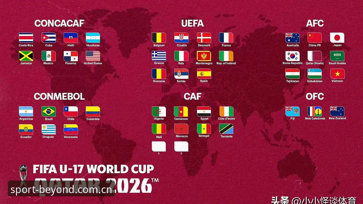 B体育官网合作项目iOS版 U17世界杯抽签结果深度评测:中国男足vs西班牙、摩洛哥、斐济的出线算法分析——基于B体育平台的数据推演