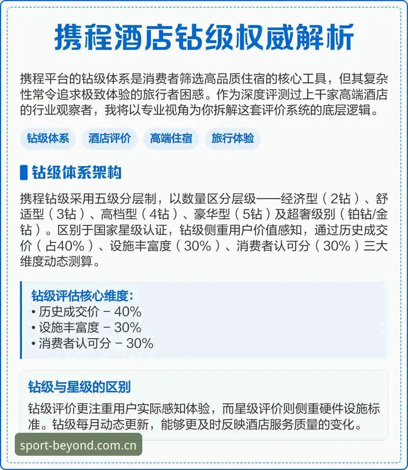 揭秘B体育平台最常被忽略的入口：手机版体验背后的三个真相