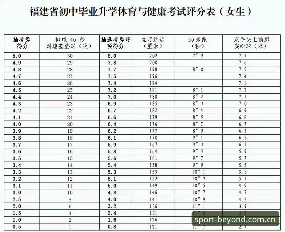 B体育使用教程：从登录到赛事追踪的完整指南