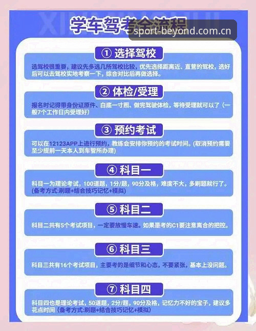 B体育注册全流程详解：从登录到赛事体验的创新指南